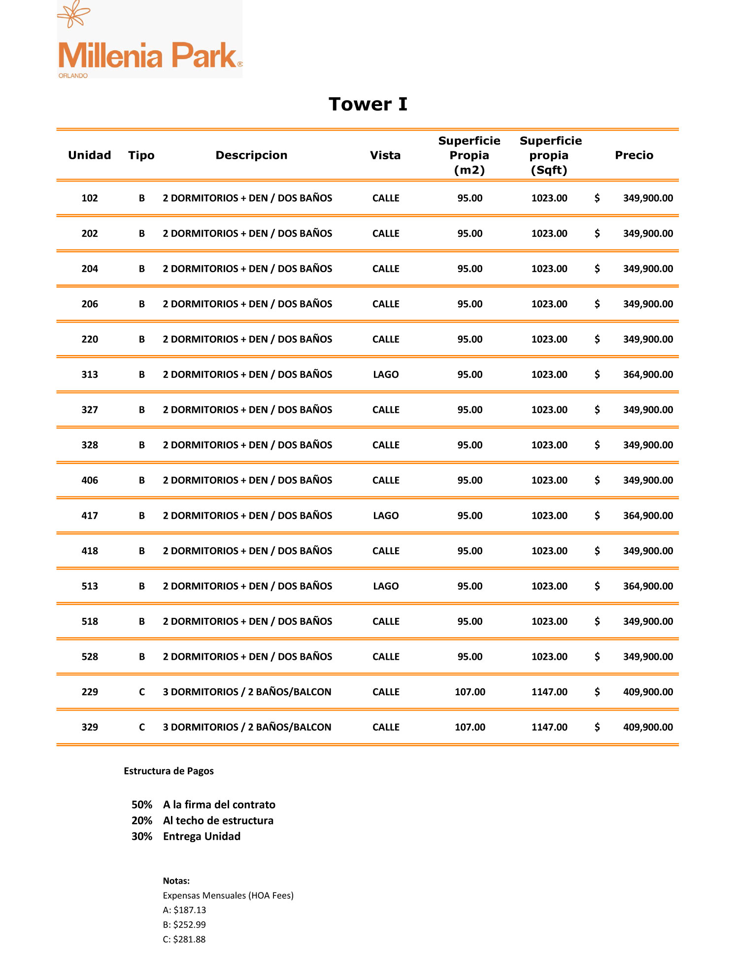 Inventario-Millenia-Park-Tower-I