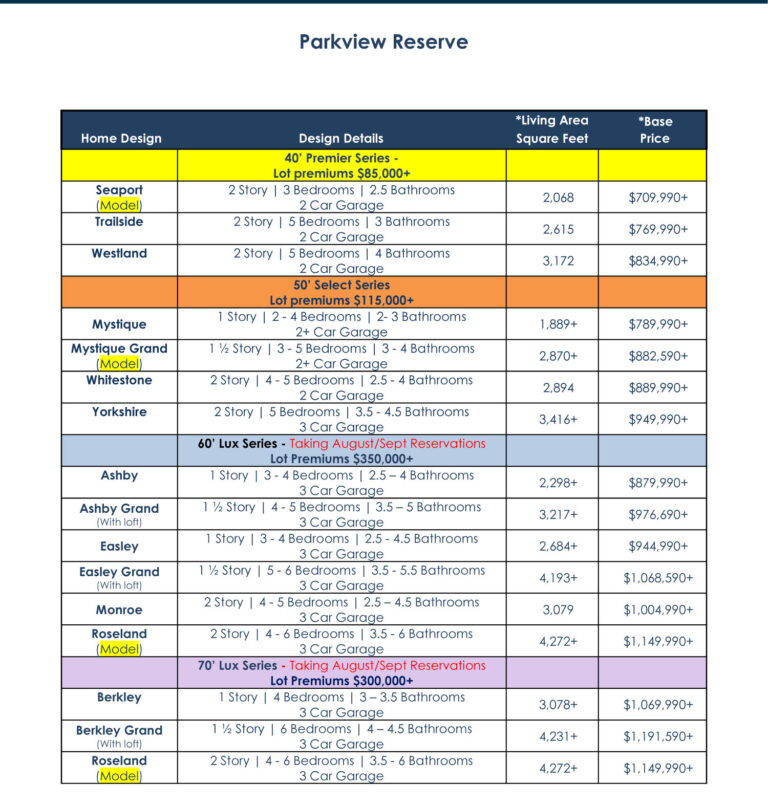 LBV-Parkview-Prices-June-2024