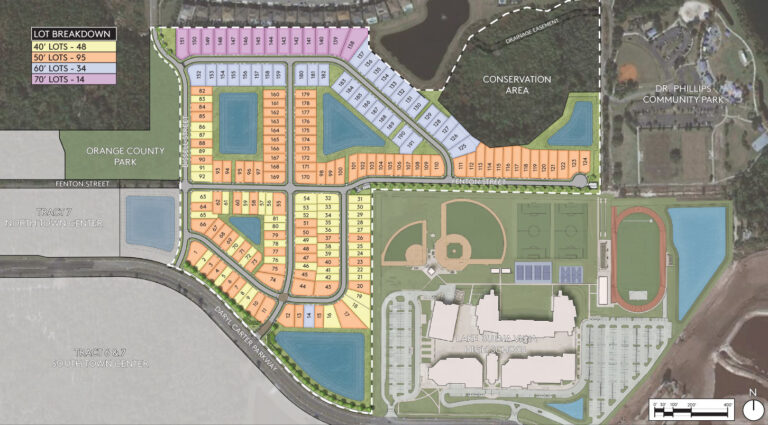 site-map