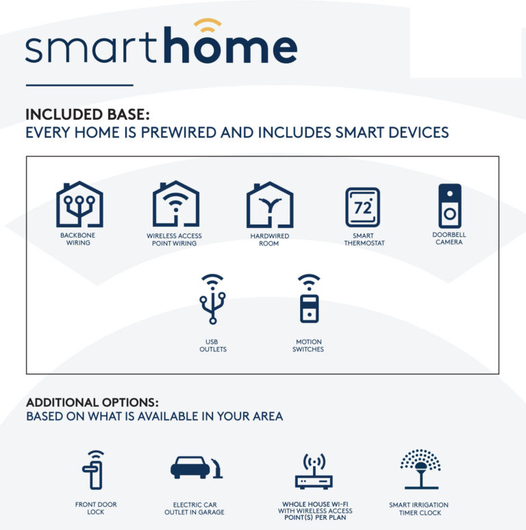 smart-home