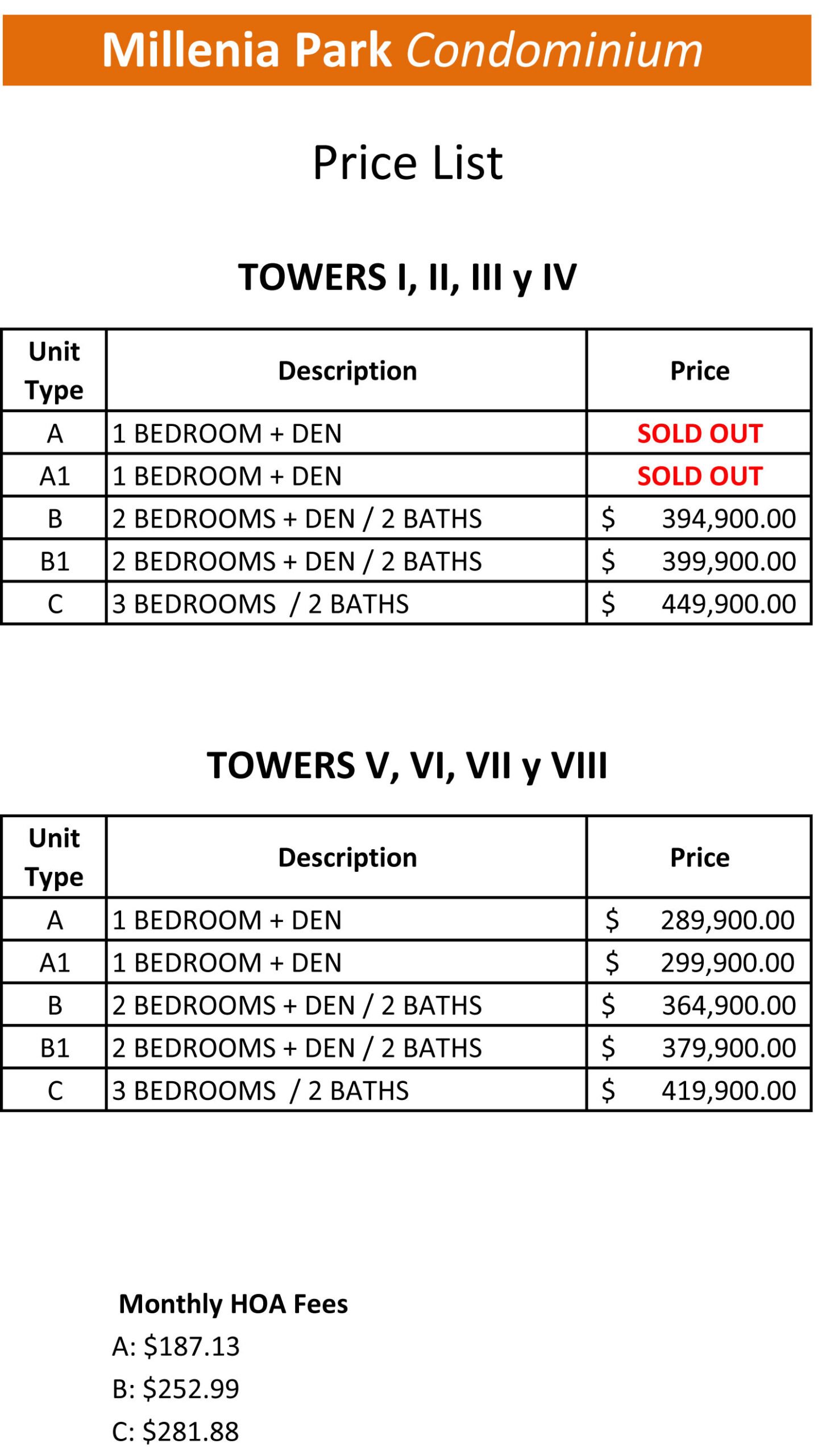 Prices-Millenia-Park-Towers-I-to-VIII